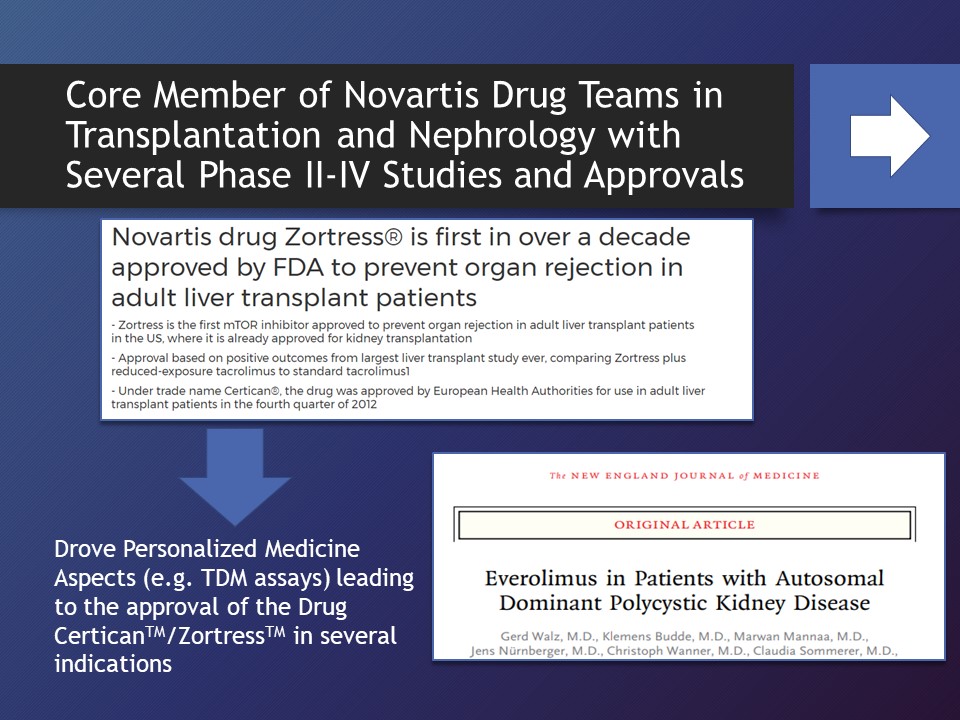 Core Member of Novartis Drug Teams inTransplantation and Nephrology with Several Phase II-IV Studies and Approvals
